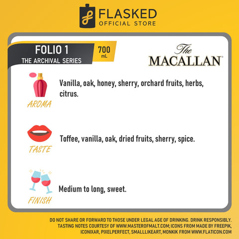The Macallan Folio 1 - The Archival Series Single Malt Scotch Whisky 700mL