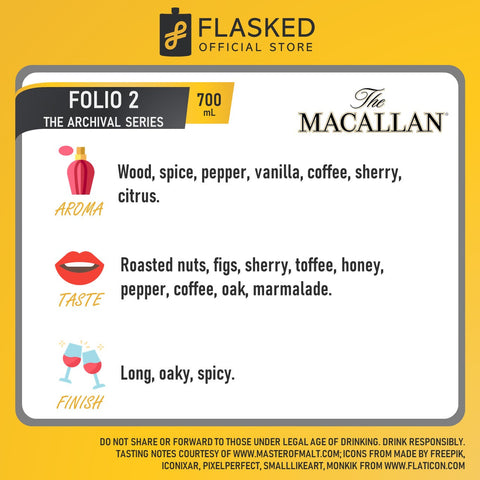 The Macallan Folio 2 - The Archival Series Single Malt Scotch Whisky 700mL
