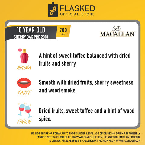 The Macallan 10 Year Old Sherry Oak Pre 2018 Release 700mL