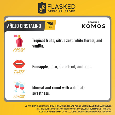 Komos Anejo Cristalino (Blue) 750ml