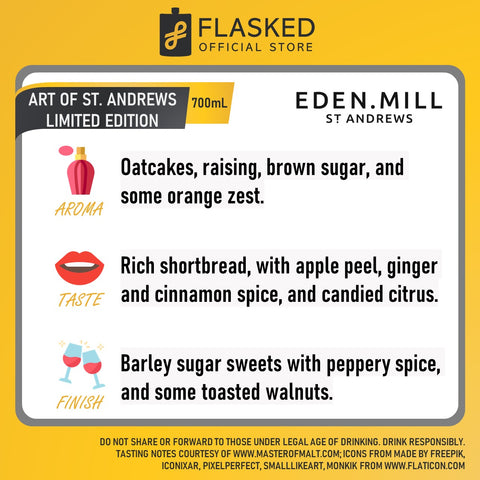 Eden Mill The Art of St. Andrews Single Malt Whisky 2022