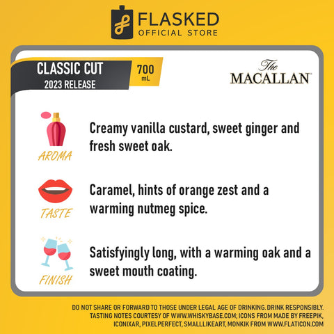 Macallan Classic Cut 2023 Release 700ml