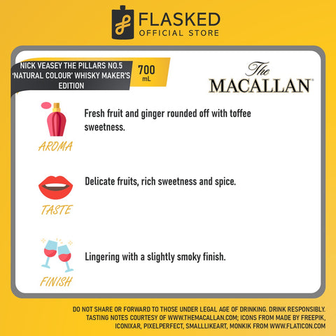 The Macallan Nick Veasey The Pillars No.5 'Natural Colour' Whisky Maker's Edition 700mL