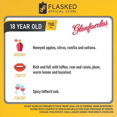 Glenfarclas 18 Year Old Highland Single Malt Scotch Whisky 1L