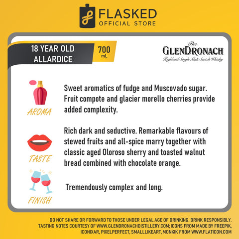 Glendronach Allardice 18 Year Old 700mL 2023 Release