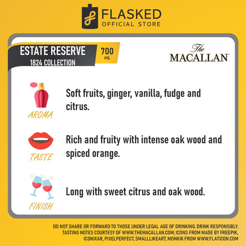 The Macallan Estate Reserve 1824 Collection 700mL