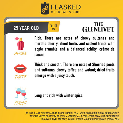 Glenlivet 25 Year Old Whisky 700mL