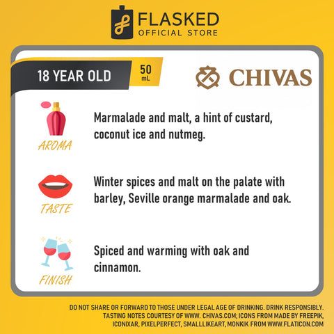 Chivas Regal 18 Year Old Blended Scotch Whisky 50mL
