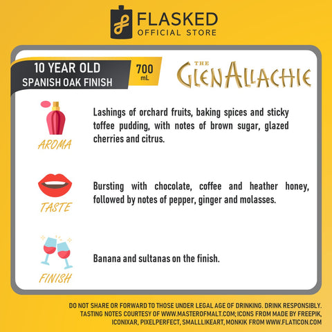 GlenAllachie 10 Year Old Spanish Virgin Oak