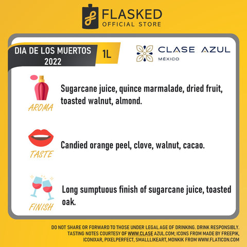 Clase Azul Dia De Los Muertos 2022 Limited Edition 1L