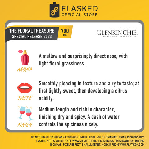 Glenkinchie 27 Year Old: The Floral Treasure Diageo 2023 Special Release 700mL