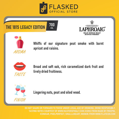 Laphroaig 1815 Legacy Edition Islay Single Malt Scotch Whisky 700mL