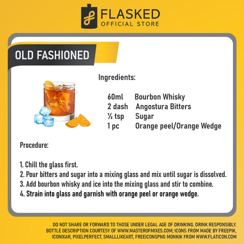 Old Fashioned Cocktail Set (Jim Beam Bourbon 750ml, Angostura Bitters 200ml)