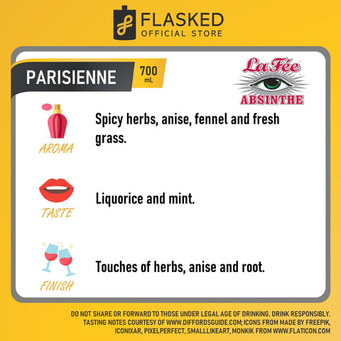 La Fee Absinthe Parsienne Liqueur 700mL