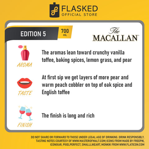 The Macallan Edition No. 5 Highland Single Malt Scotch Whisky 700mL