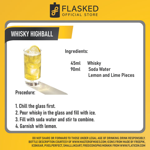 Whisky Highball Set (Jim Beam White Label Bourbon Whiskey 750mL,Schweppes Soda Water 325mL)