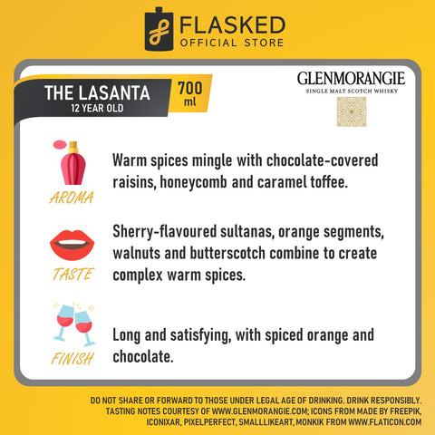 Glenmorangie Lasanta 12 Year Old 700mL
