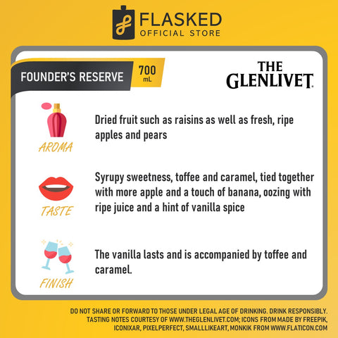 Glenlivet Founder's Reserve 700mL The Grand Lodge of Free and Accepted Masons of the Philippines
