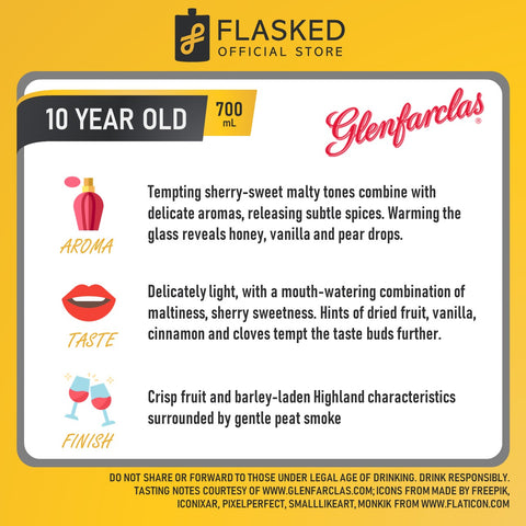 Glenfarclas 10 Year Old Highland Single Malt Scotch Whisky 700mL