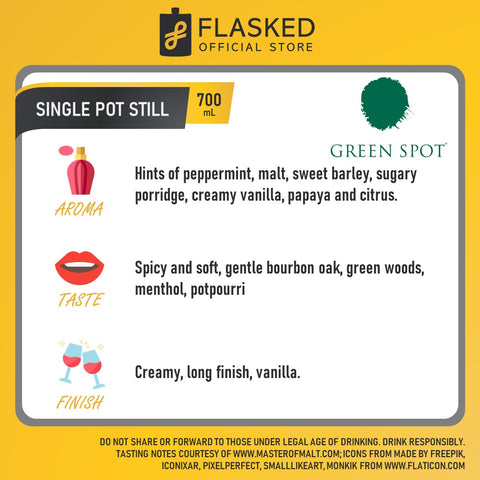 Spot Green Single Pot Still Irish Whiskey 700mL