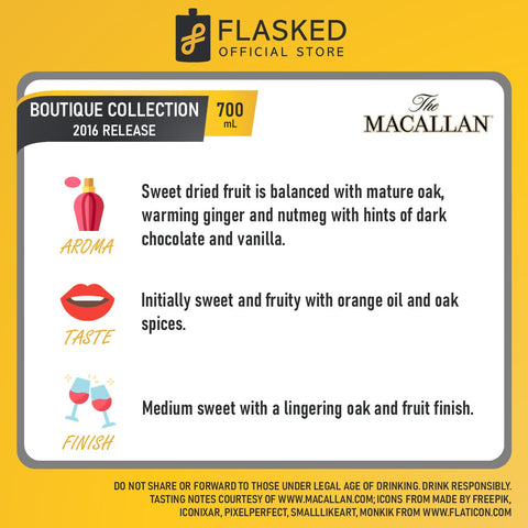 The Macallan Boutique Collection 2016 Release 700mL