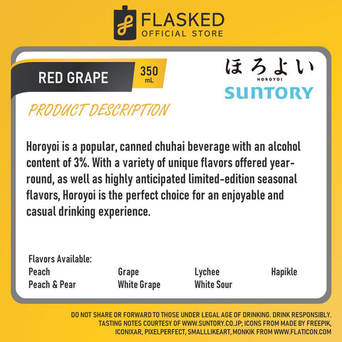 Suntory Horoyoi Red Grape 2 pack Carbonated Alcoholic Drink