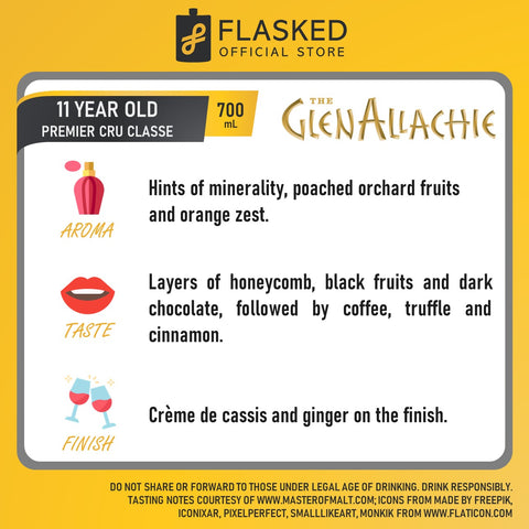 GlenAllachie 11 Year Old Wine Cask Series Premier Cru 700ml