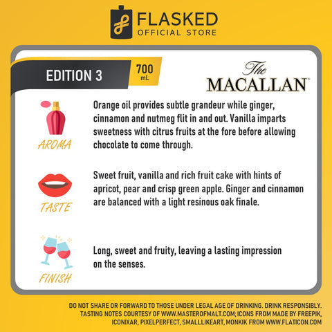 The Macallan Edition Series (1-6) 700ml Single Malt Scotch Whisky