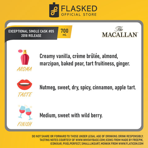 The Macallan 2005 Exceptional Cask #05 2018 Release 700ml