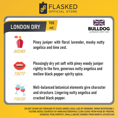 Bulldog London Dry Gin 700ml w/ Free Campari Bitter Mini 50mL