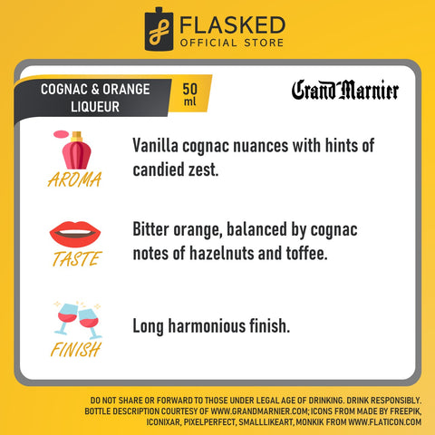 Grand Marnier Liqueur Mini 50mL
