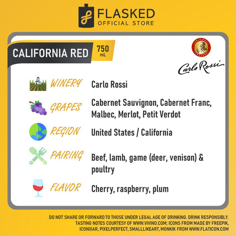 Carlo Rossi Red Wine 750mL