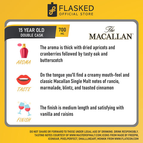 The Macallan Double Cask Highland 15 Year Old 700mL Single Malt Scotch Whisky