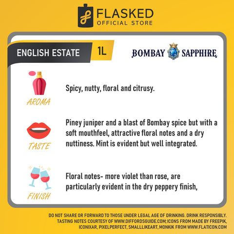 Bombay Sapphire English Estate Limited Edition 1L London Dry Gin