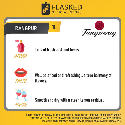 Tanqueray Rangpur Lime Distilled Gin