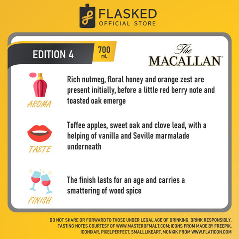 The Macallan Edition No. 4 Highland Single Malt Scotch Whisky 700mL