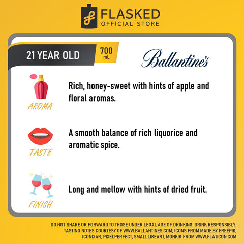 Ballantines 21 Year Old Scotch (Blended) 700mL