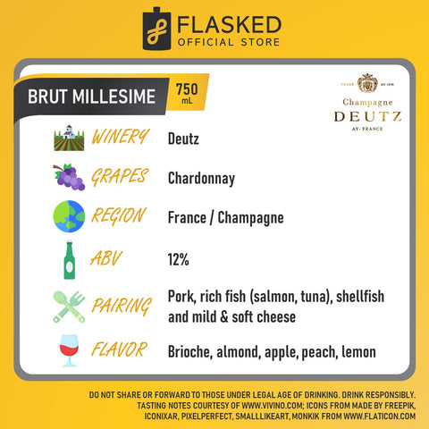 Amour De Deutz Brut Millesime 2010 Prestige Cuvee Champagne 750mL