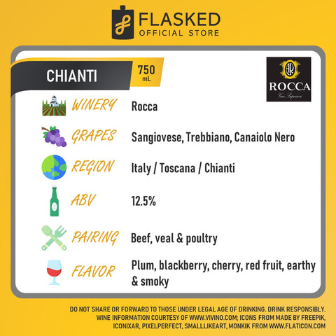 Rocca Chianti Red Wine 750mL