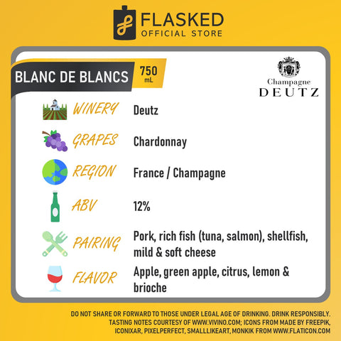 Deutz Blanc De Blancs Champagne 750mL