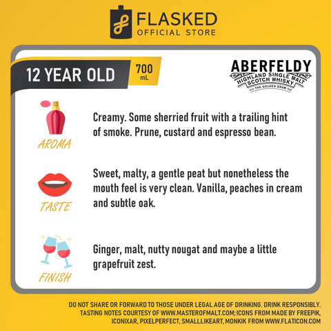 Aberfeldy 12 Year Old Highland Single Malt Scotch Whisky 700mL
