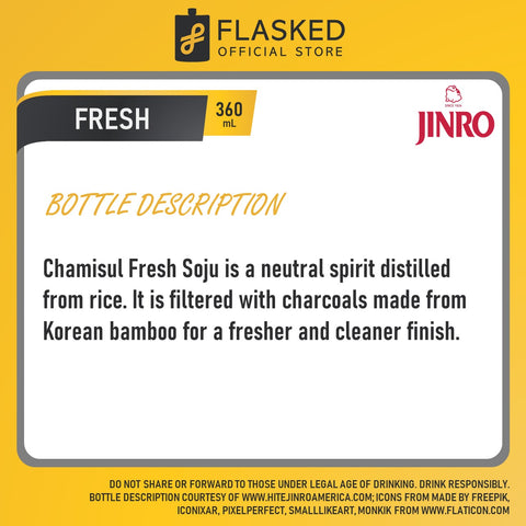 Jinro Chamisul Soju Fresh 1 Case 360mL