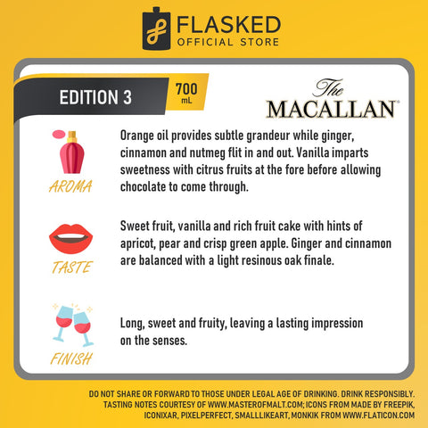 The Macallan Edition No. 3 Highland Single Malt Scotch Whisky 700mL