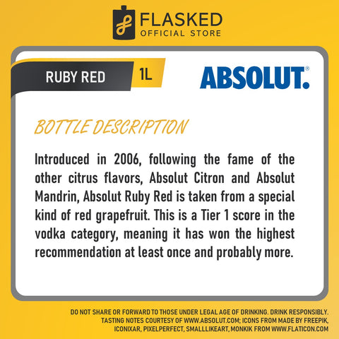 Absolut Ruby Red Vodka 1L