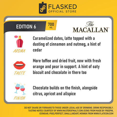 The Macallan Edition No. 6 Highland 700mL Single Malt Scotch Whisky