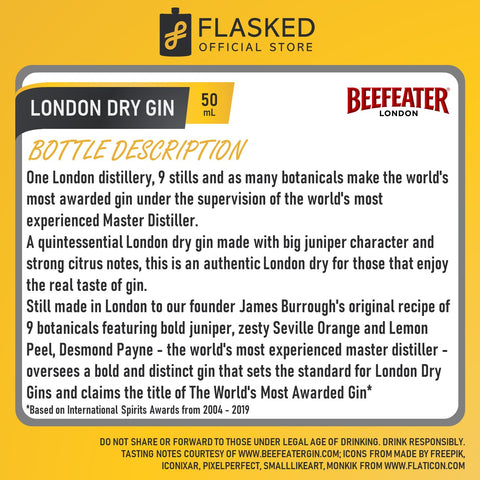 Beefeater London Dry Gin Mini 50ml