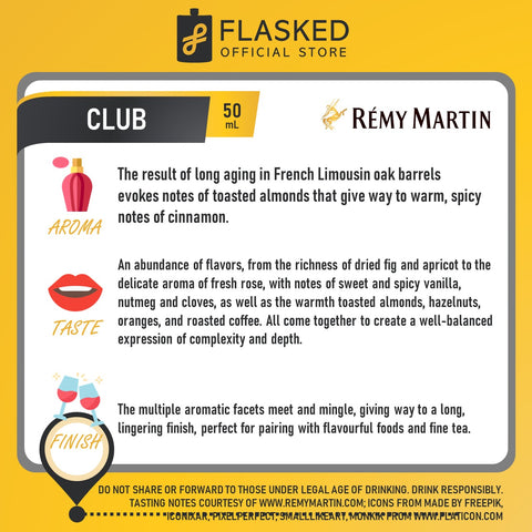 Remy Martin Miniature Edition Set