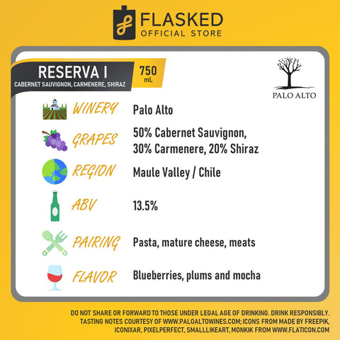 Palo Alto Reserva Cabernet Sauvignon Carmenere Shiraz 750mL