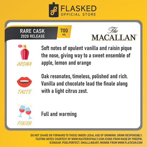 The Macallan Rare Cask 2020 Release Single Malt Scotch Whisky 700ml