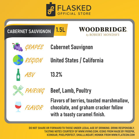 Woodbridge Cabernet Sauvignon Red Wine 1.5L